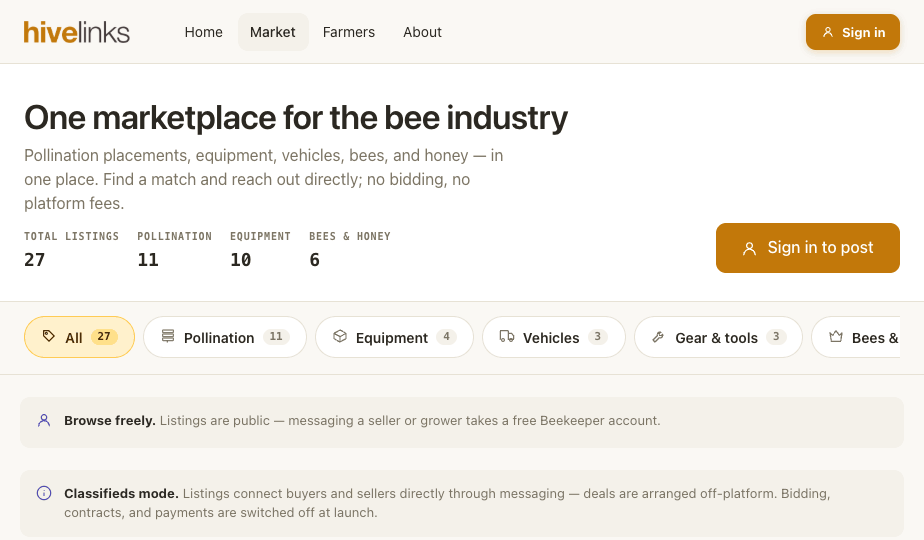 The HiveLinks market — open crop pollination needs and beekeeping classifieds in one marketplace, browsable without an account
